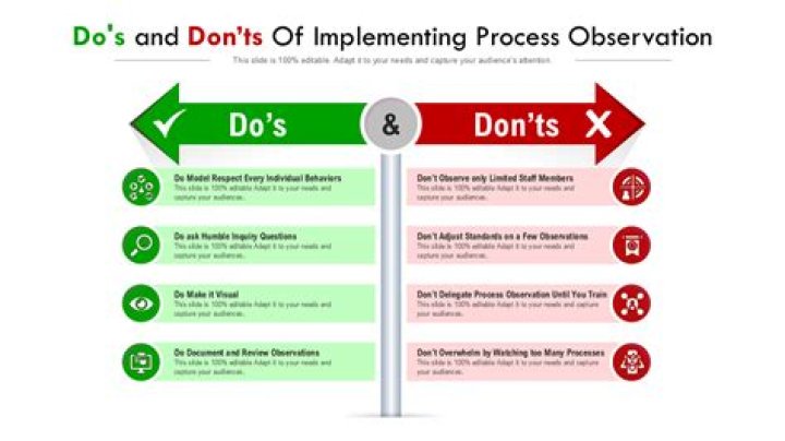 The Dos and Don'ts of A Smooth Divorce BI Consulting Pro