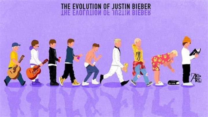 The Evolution of Justin Bieber's Career From Baby to Lonely