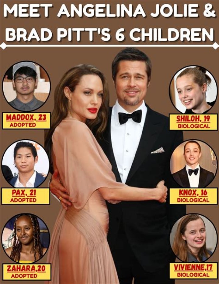 The Heartwarming Journey Of Zahara Jolie-Pitt's Adoption