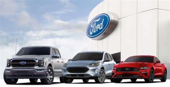 The Legacy of Innovation A Comprehensive History of Ford Motors