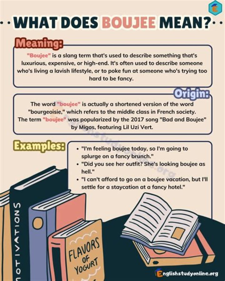 The Many Meanings Of Boujee