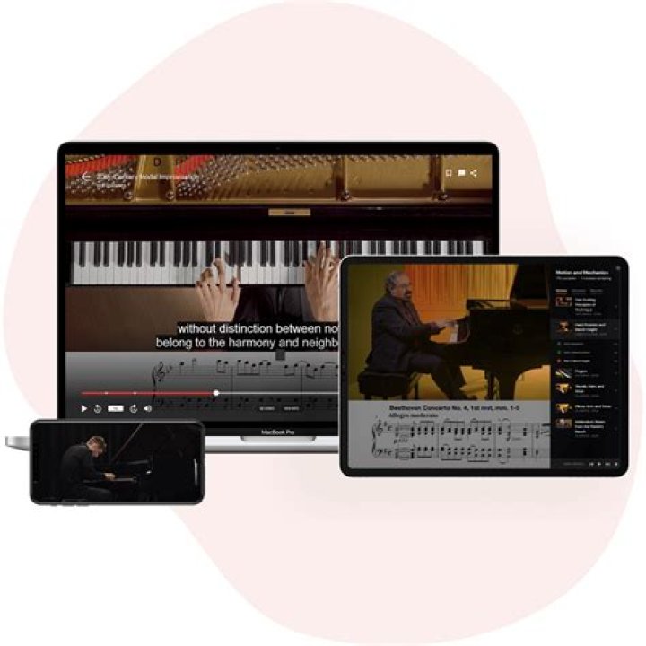 The Piano Man DVCinfo Community