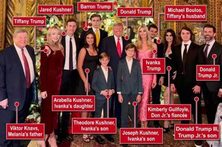 The Unparalleled Guide To Barron Trump: His Life, Legacy, And Impact