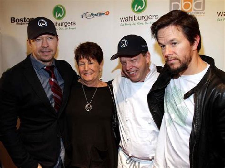 The Wahlberg Family Guide Who's Who