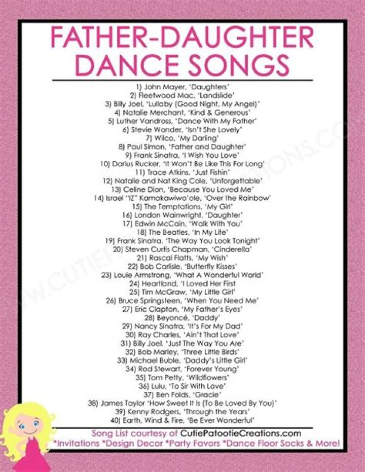 These 60 FatherDaughter Dance Songs Get Us Right in the Feels Junebug Weddings
