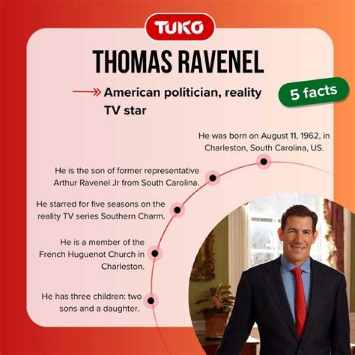 Thomas Ravenel Southern Charm Star's Stunning Rise and Fall Revealed