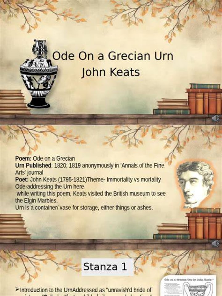 Thou Ode on a Grecian Urn Meaning