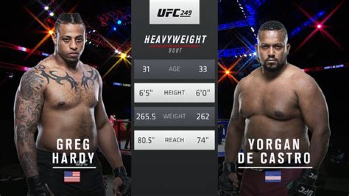 Three Reasons UFC 249 Is So Important The Athletes Hub