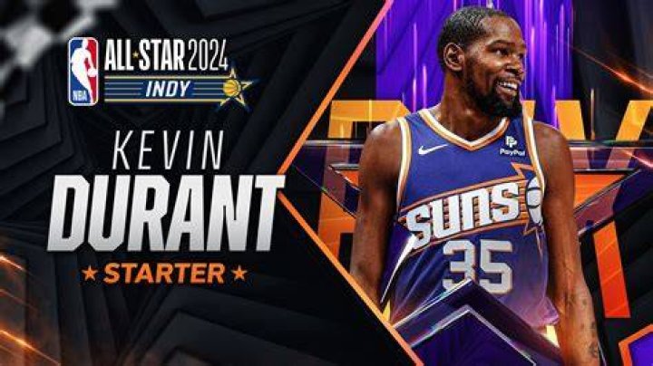 Thunder AllStar forward Kevin Durant is engaged... SI Photo Blog