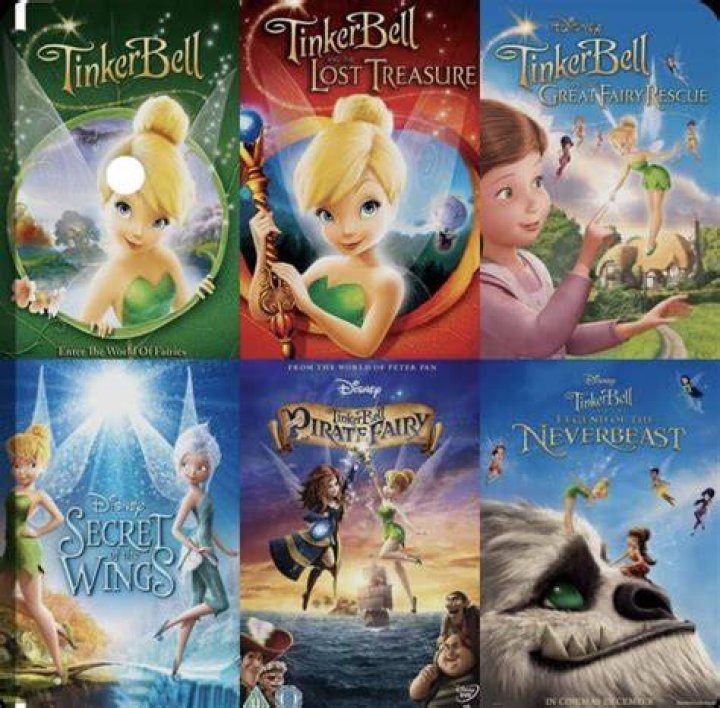 Tinker Bell Movies In Order