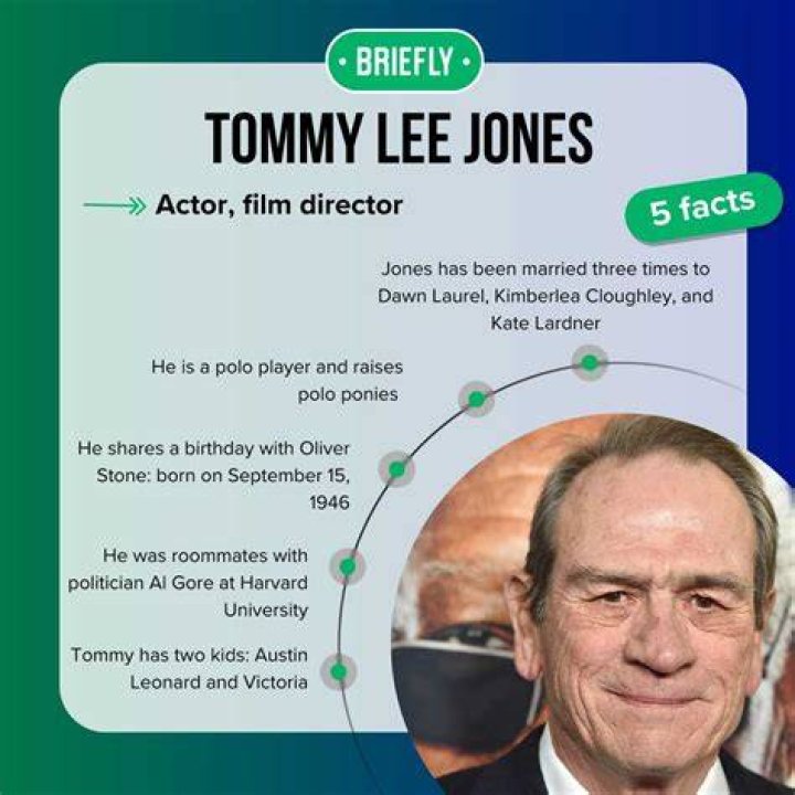 Tommy Lee Jones Interesting Facts, Age, Net Worth, Biography, Wiki TNHRCE