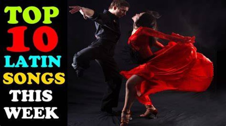 Top 10 Latin Songs This Week 29.01.2017 ChartExpress YouTube