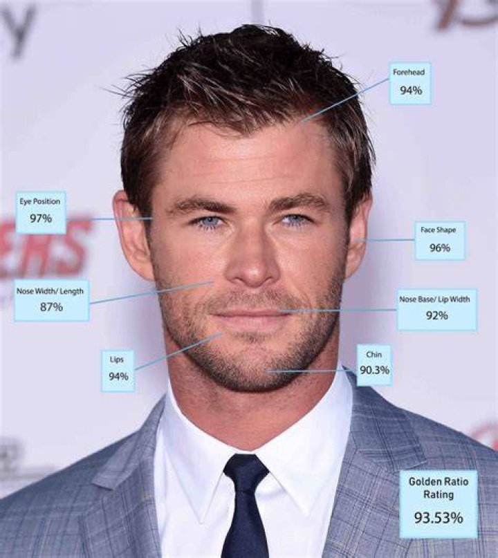 Top 10 Most Attractive Hottest Hollywood Actresses &laquo;