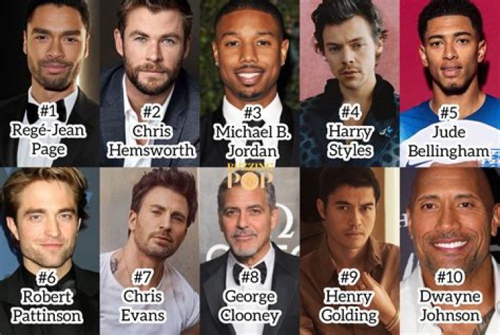 Top 10 Most Handsome Men in the World KnowInsiders
