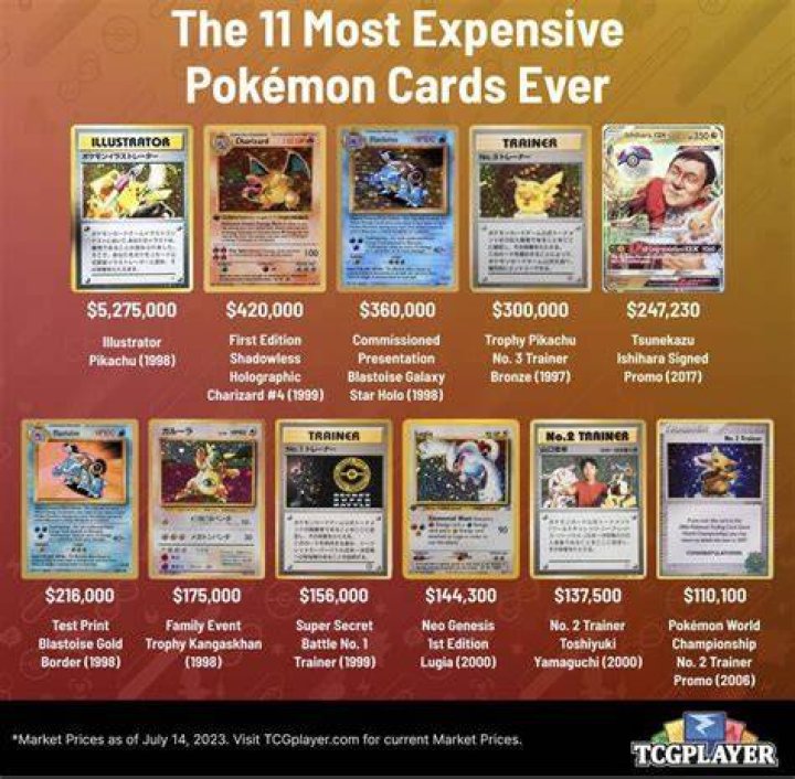 Top 10 Rarest and Most Expensive Pokemon Cards Of All Time Pok&eacute;mon Amino