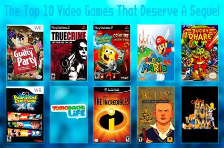 Top 10 Video Games that Couples can Play YouTube