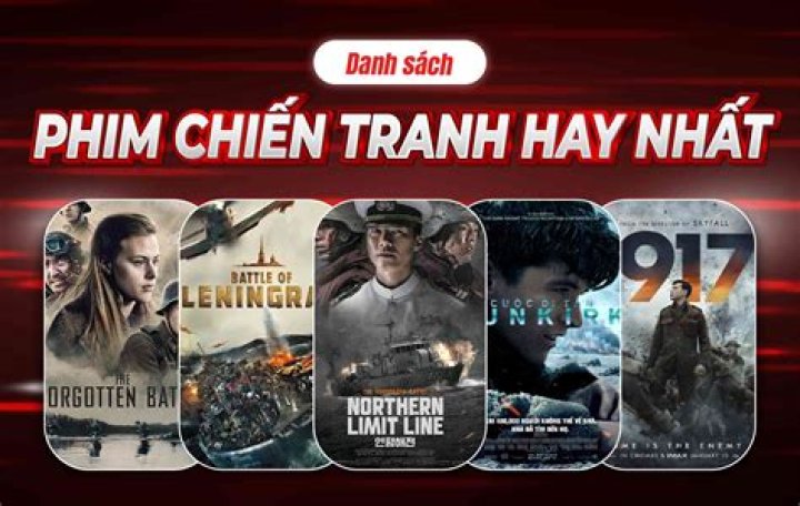TOP 12 phim hay nhất của Chris Hemsworth “Thần Sấm” Thor bụng bia