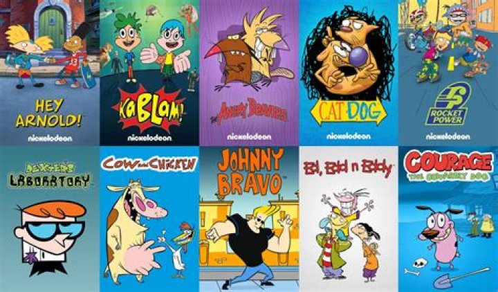 Top 196+ Nickelodeon cartoons 2000s list