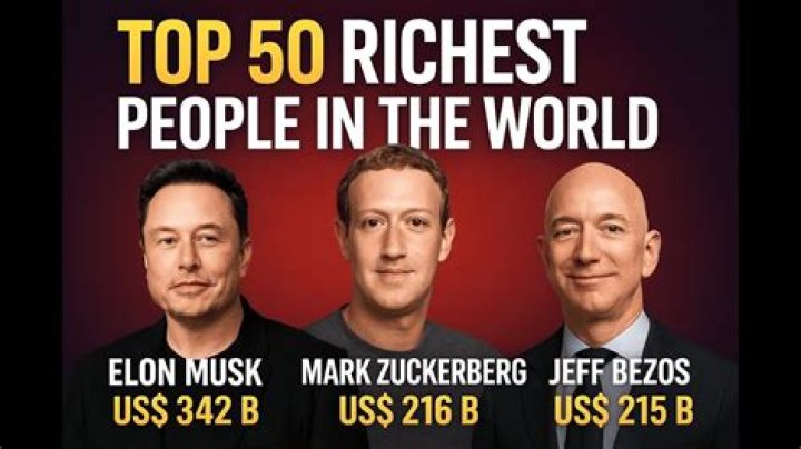 Top 50 richest people In the world Mark Zuckerberg is the youngest