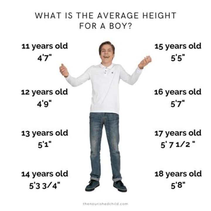 Top 9 how old is colby brock this year 2022