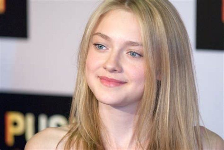 Top Female Actresses Under 30 There are many hot beauties in hollywood. Cafe Any
