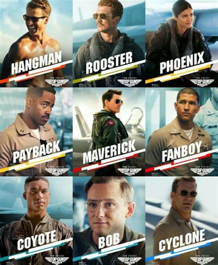 Top Gun cast and characters — where are they now?