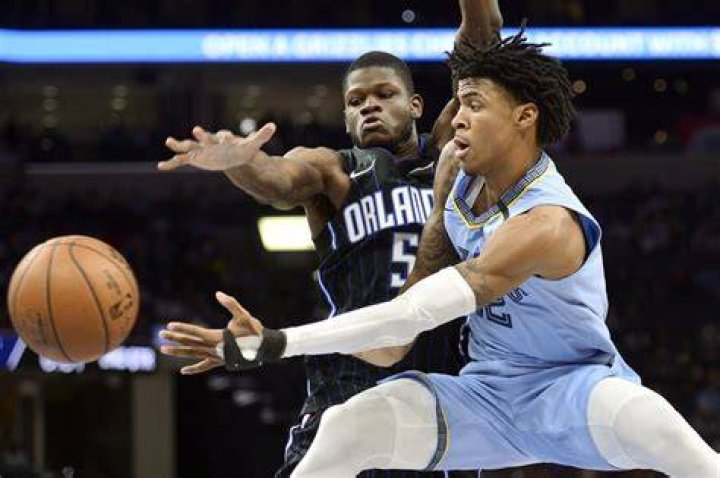 Top NBA rookies poised to close out debut seasons in style