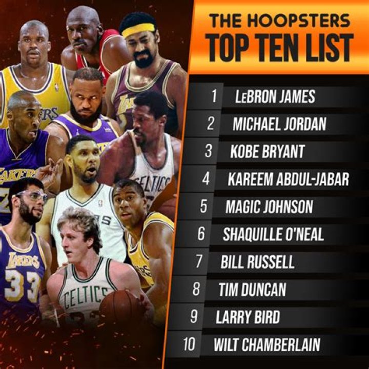 Top Ten Greatest "White" Rappers of All Time Genius
