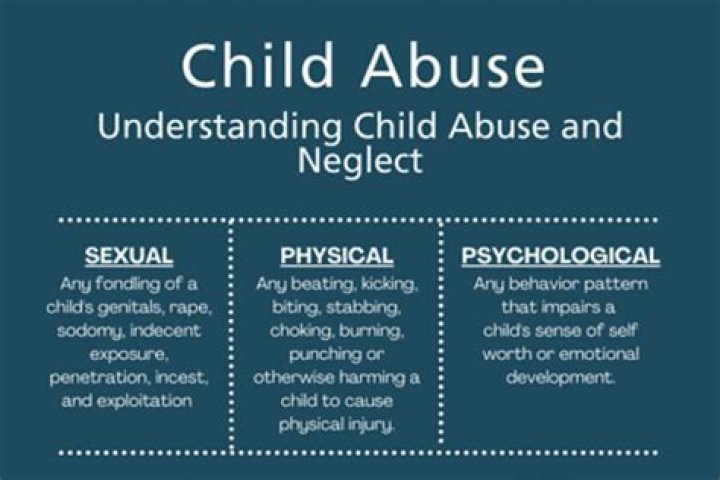 Tragic Case of Child Neglect and Abuse Shanda Vander Ark's Last Words