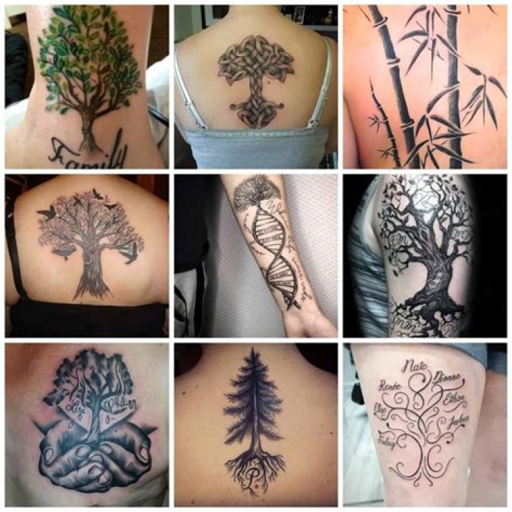 Tree Tattoos for Men Ideas and Designs for guys