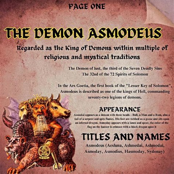 tumblr_nhzwgma0as1rbq726o4_r1_1280.png 1,280×1,191ピクセル Demon art, Demonology, Satanic art