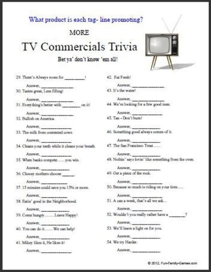 TV Commercials Trivia Etsy Tv commercials, Trivia games, Funny trivia questions