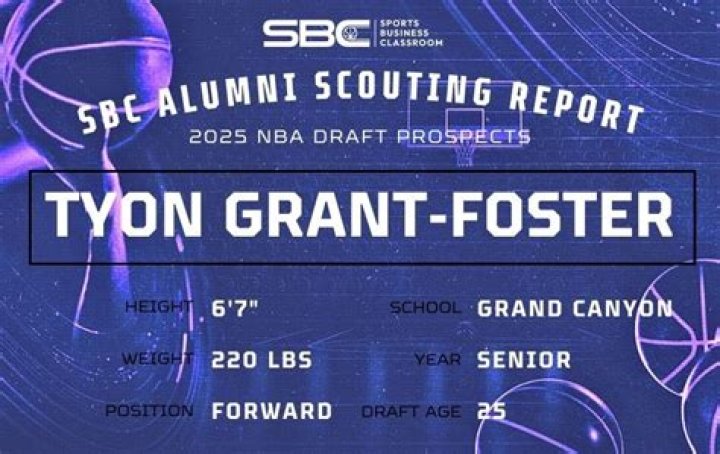 Tyon GrantFoster Scouting Report r/NBA_Draft