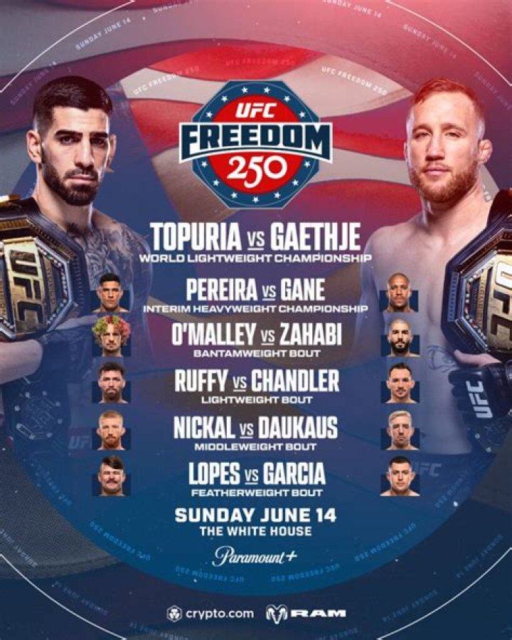 UFC 250 Sean O&rsquo;Malley looks for another &lsquo;viral knockout&rsquo; and says he