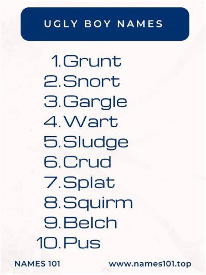 Ugly Boy Names A Guide To Unpopular Names In 2023