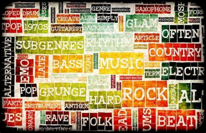 Understanding The Genres Of Music