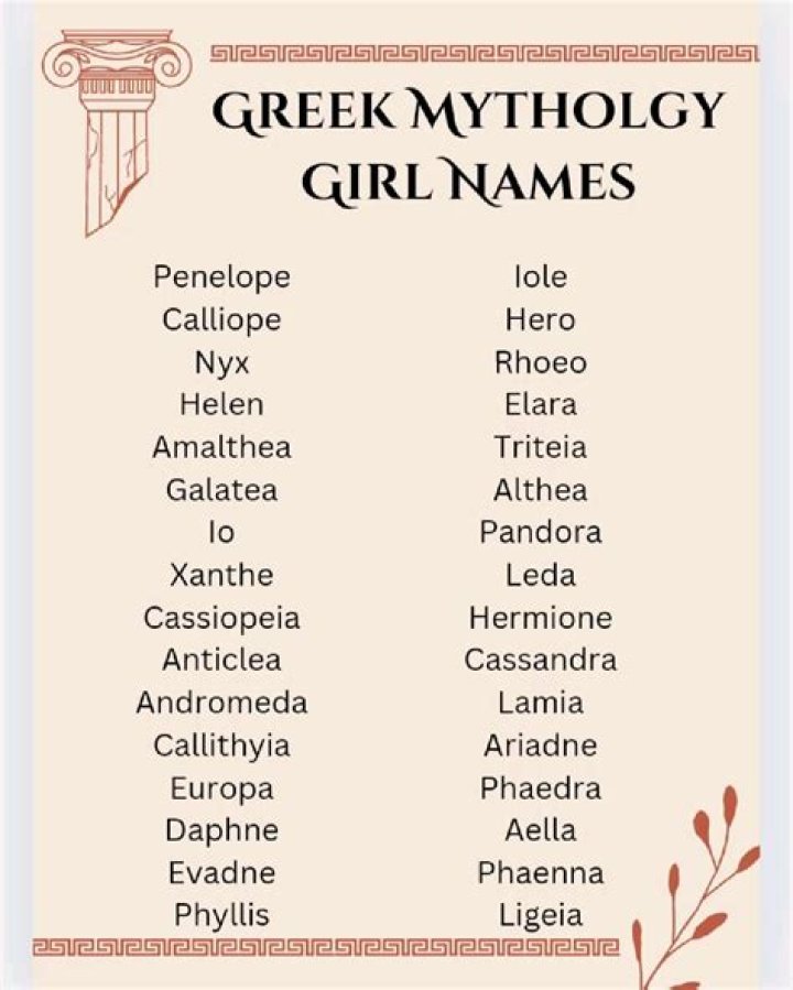 Unique Names Greek Mythology