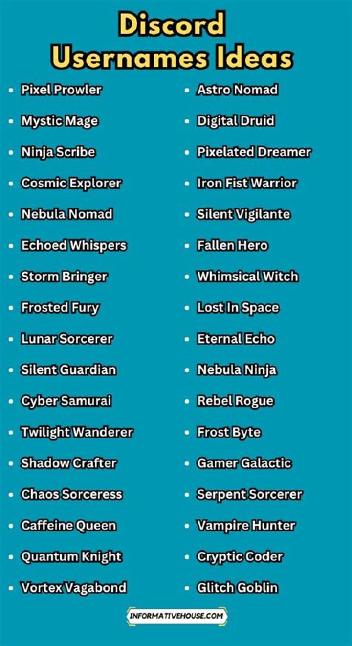 Username Ideas🦅 in 2021 Usernames for instagram, Instagram username