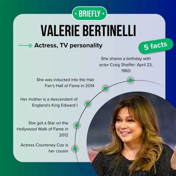 Valerie Bertinelli Net Worth May 2024, Salary, Age, Siblings, Bio