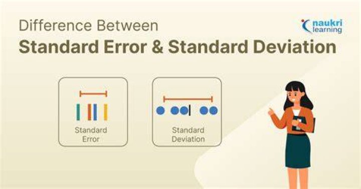 VersaLok&reg; Standard