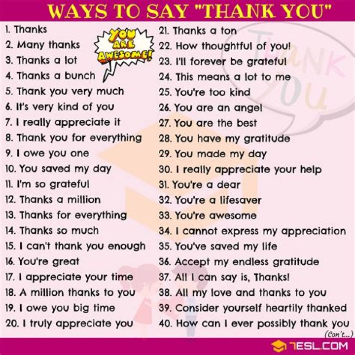 Ways to Say Thank You All For the Birthday Wishes Thank You!