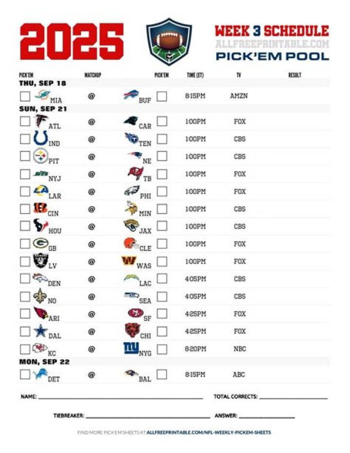 Week 4 Nfl Survivor Picks 2024 Janie Lisette