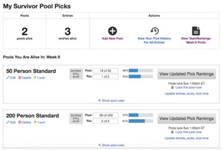Week 6 Survivor Pick Strategy & Advice (2022) on