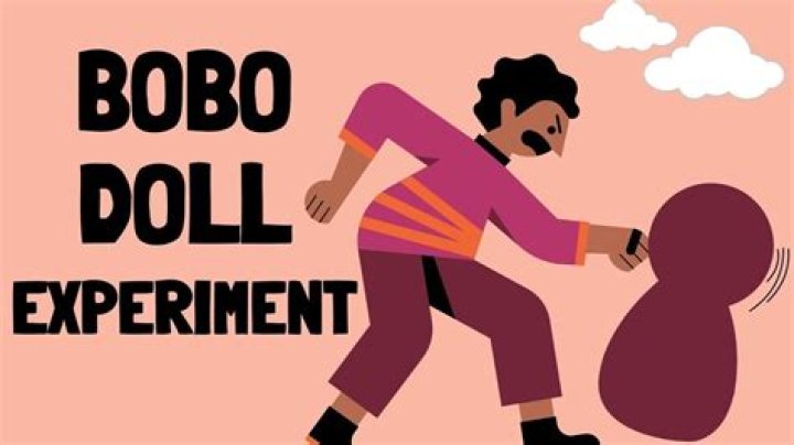 What does Bobo mean? YouTube