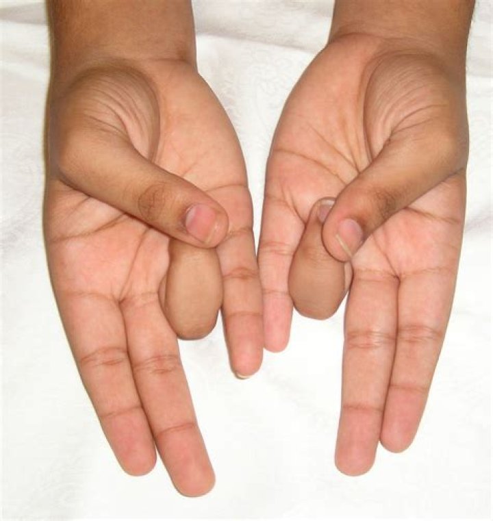 What Does Fingers Touching Mean Warehouse of Ideas