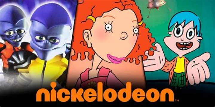 What Does Nickelodeon Mean? The Name's Origin Explained
