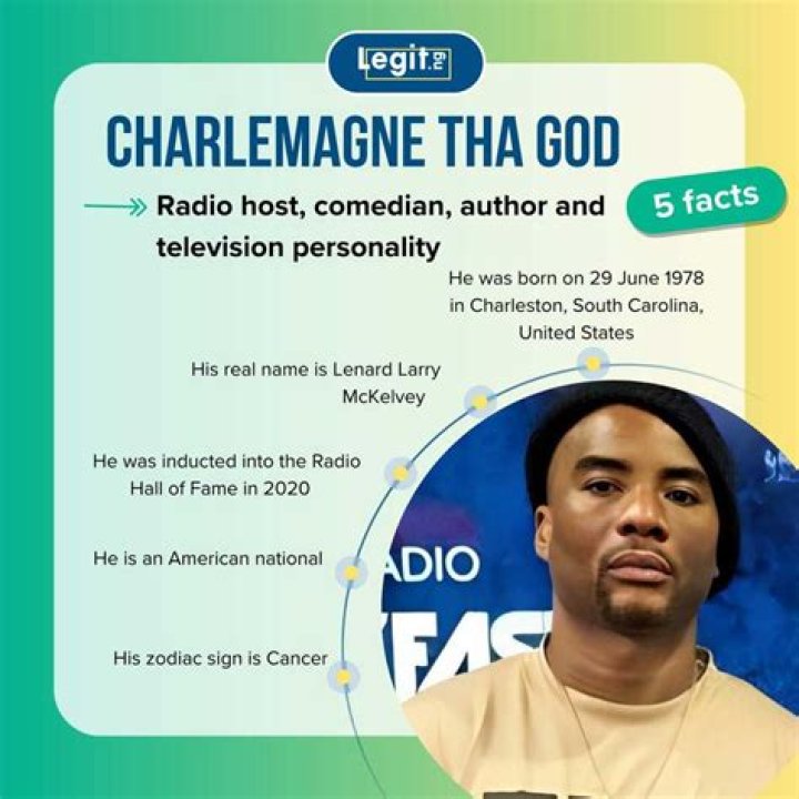 What Is Charlamagne Tha God Net Worth?