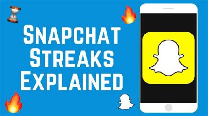 What is Streak on Snapchat; How To Do Streaks on Snapchat for Beginners