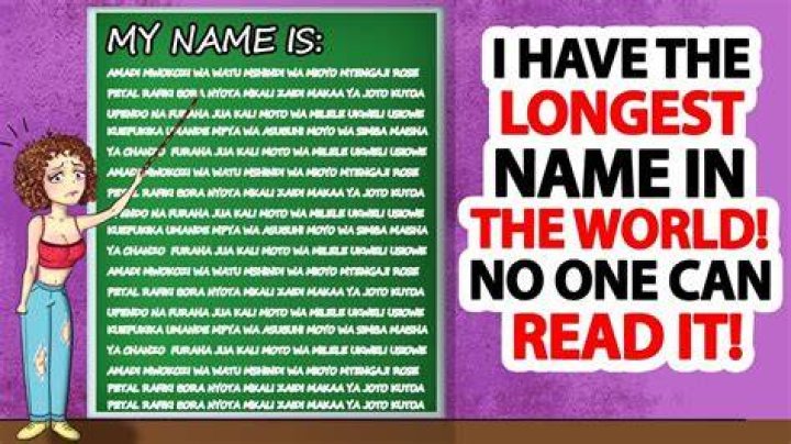What is the longest name in the bible? Faith signal