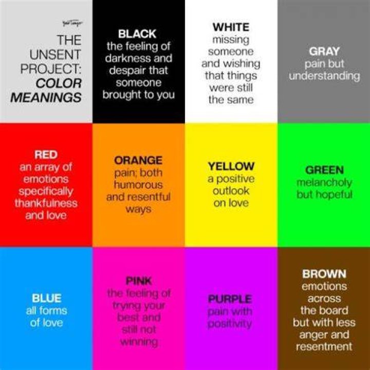 What is The Unsent Project? Origin and history, how to use, and colour meanings